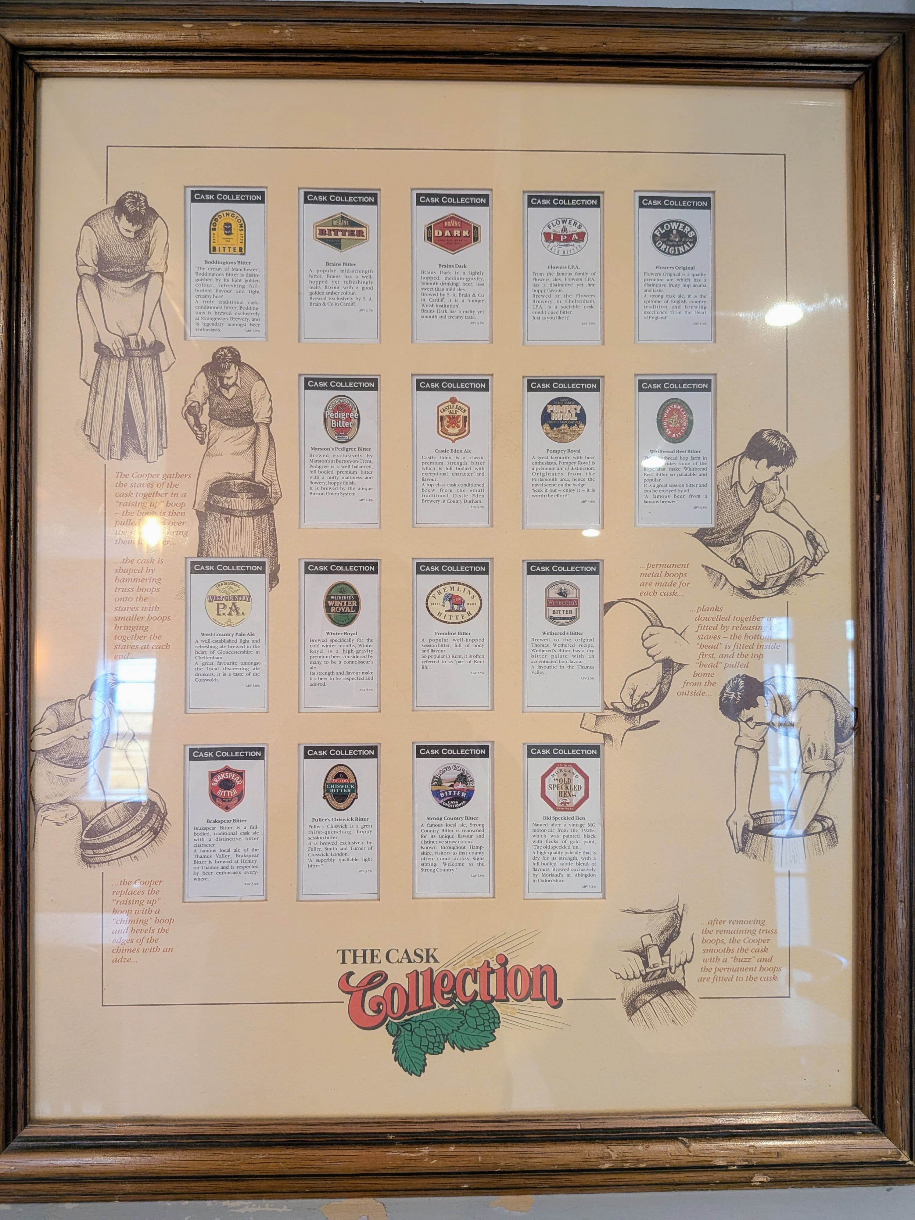 The cask collection framed picture at the White Horse Inn Launceston